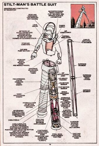 Stilt-Man's Battlesuit from Official Handbook of the Marvel Universe Vol 1 10 0001