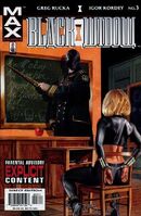 Black Widow Pale Little Spider Vol 1 3