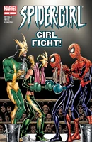 Spider-Girl Vol 1 81.jpg (426 KB) Spider-Girl #81 "I Scorn the Body Electric!" Release date: December 1, 2004 Cover date: Feb, 2005