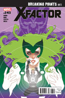 X-Factor #243 "Breaking Points: Five Days That Will Change X-Factor Forever Day Three" Release date: September 5, 2012 Cover date: November, 2012