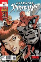 Avenging Spider-Man #10 Release date: August 1, 2012 Cover date: October, 2012