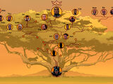 Wakandan Royal Family Tree