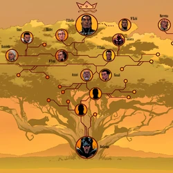 adam baldwin family tree