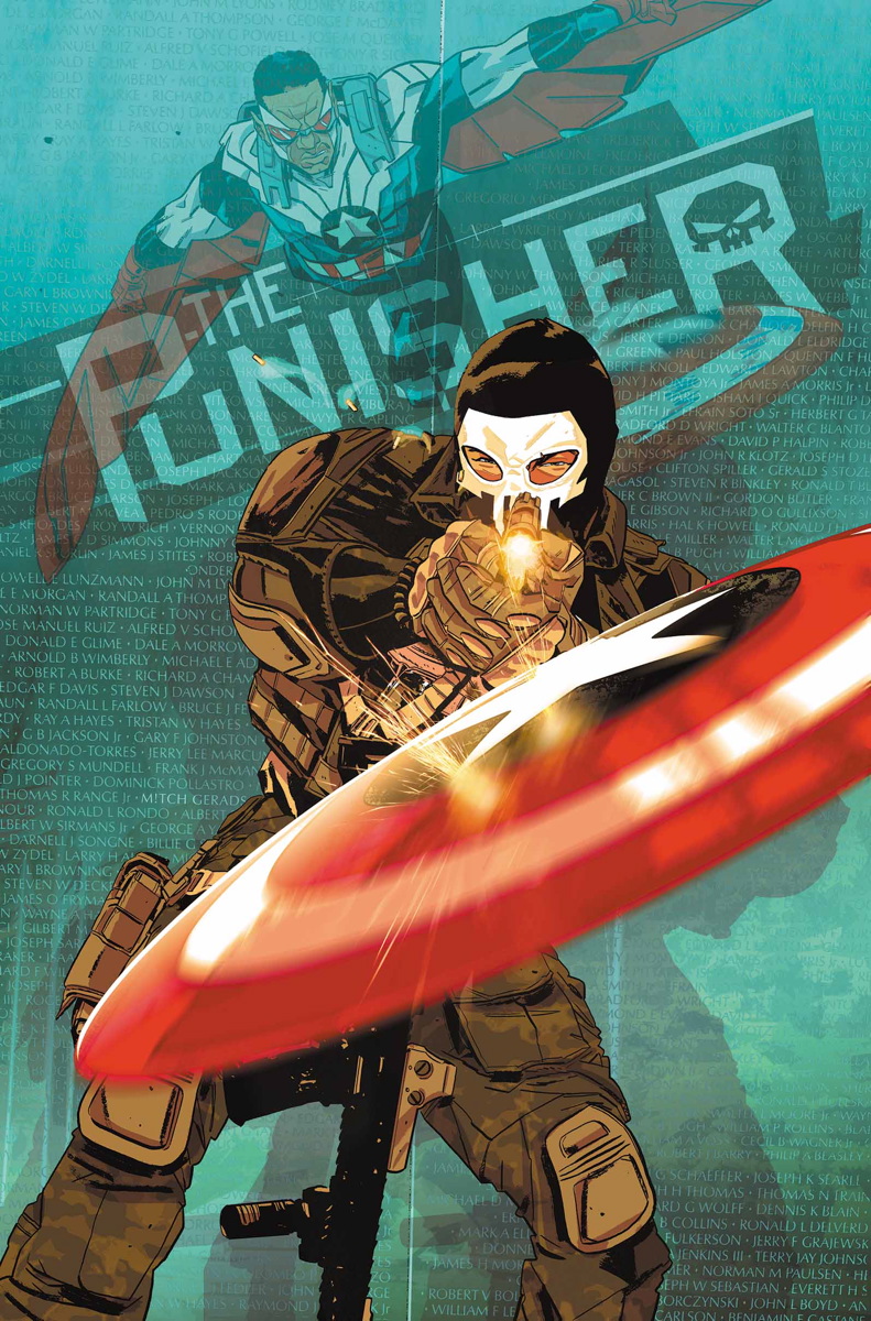 Punisher Central: June 2015