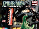 Spider-Man Unlimited Vol 3 11