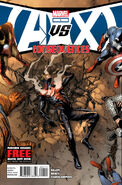 AVX: Consequences 5 issues
