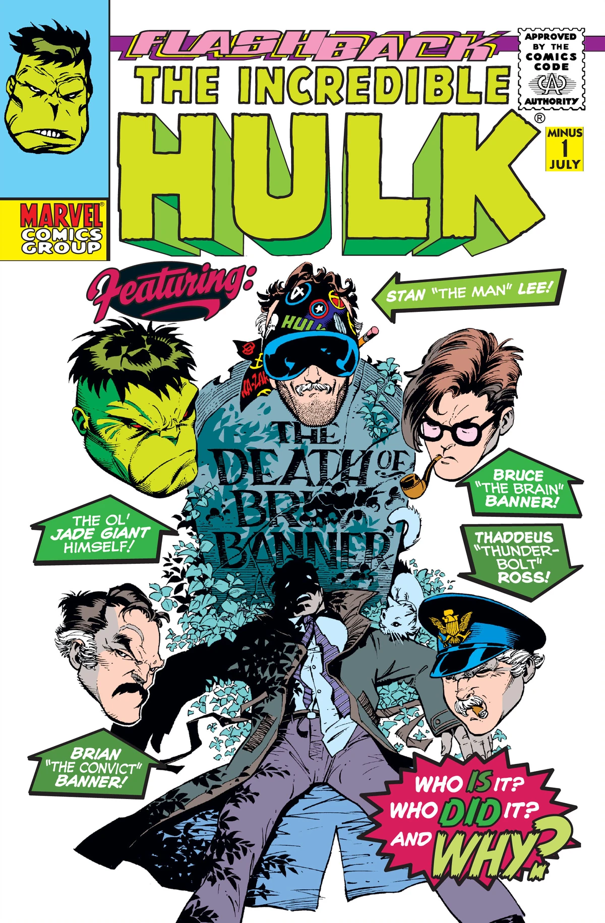 Incredible Hulk Vol 1 (1962–1999) | Marvel Database | Fandom