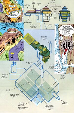 Retreat (Tony Stark's Malibu Mansion) from Iron Manual TPB Vol 1 1 and Iron Man Vol 1 222 001