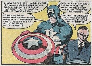 Caps sheild 2025