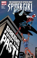 Spider-Girl Vol 1 96.jpg (301 KB) Spider-Girl #96 "Shadows from the Past!" Release date: March 1, 2006 Cover date: May, 2006
