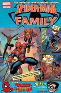 Spider-Man Family