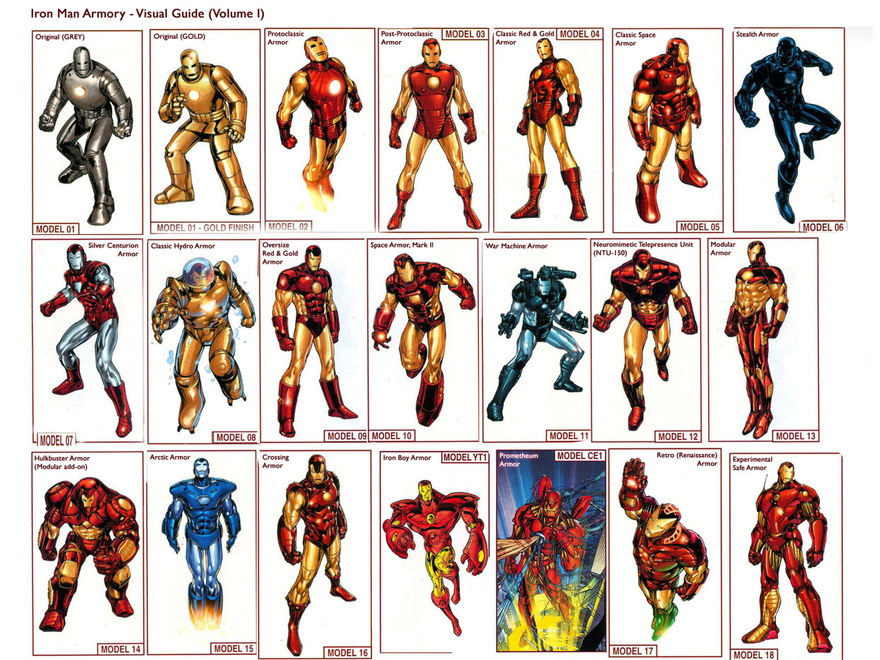 iron man armor models