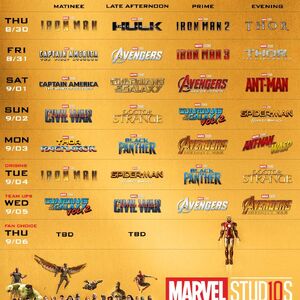 Marvel Studios Wikipedia