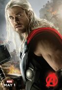 Thor Character Poster