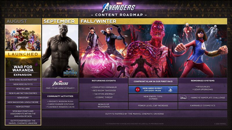 Avengers, Marvel's Avengers Wiki