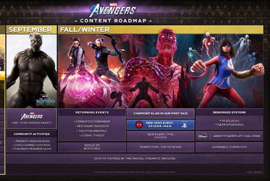 Marvel Avengers: Battle for Earth, Xbox Wiki