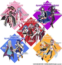 The different Job styles, as noted in Mary Skelter 2.