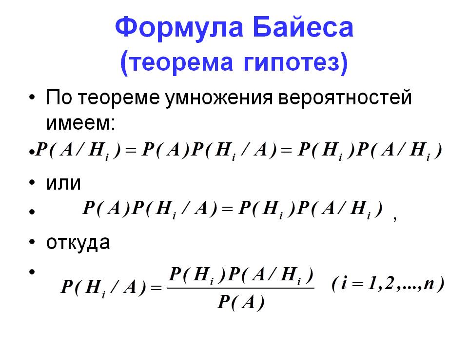 Формула условной. Формула Байеса формула гипотез. Формула Байеса теория вероятности. Теорема Байеса формула. Теория Байеса теория вероятности.