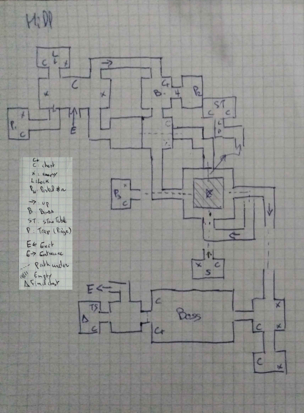 Ancient Ruins Dungeon | Soulmask Wiki | Fandom