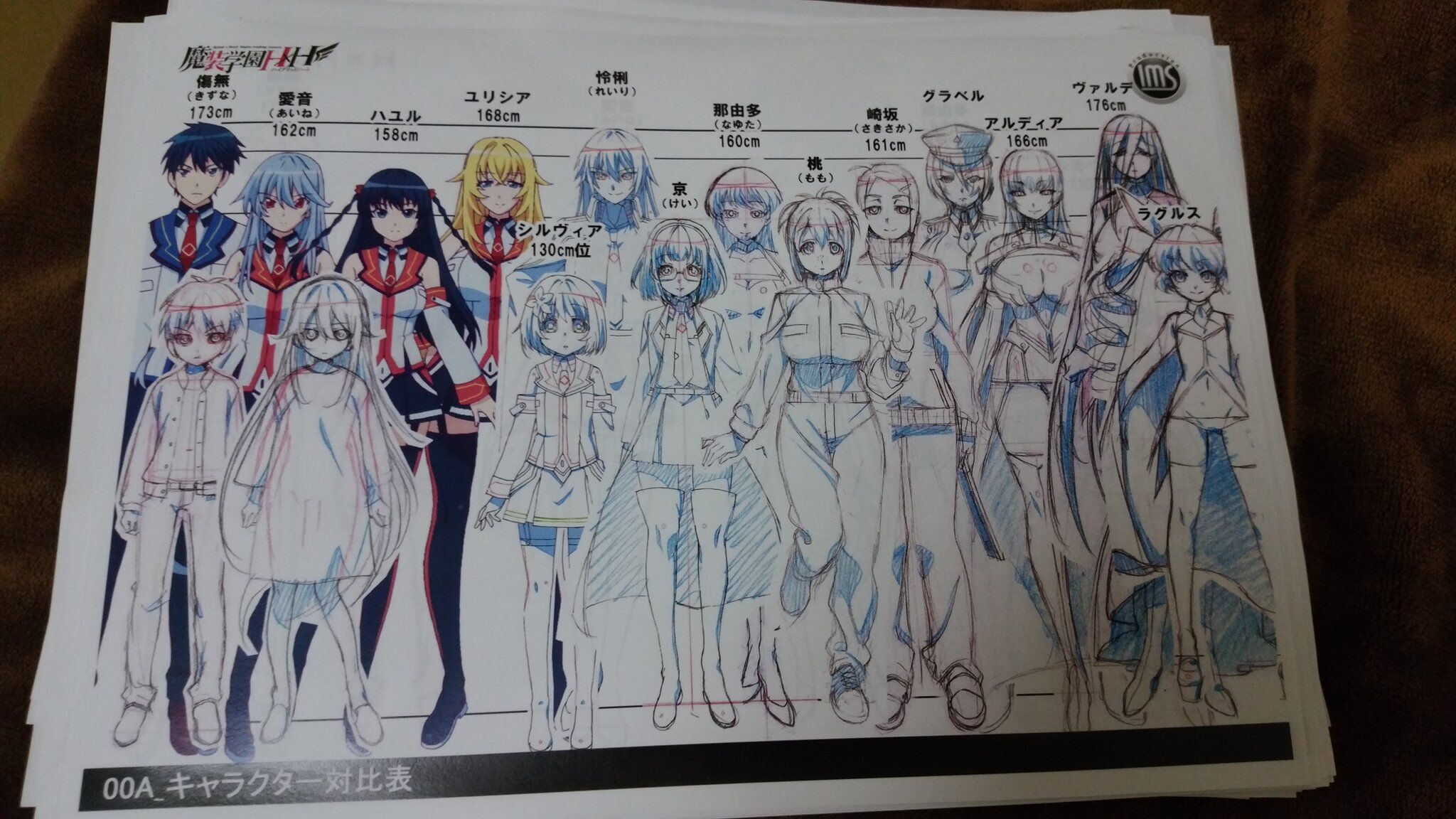 Thread Shock4x Comment Comment Hybrid X Heart Magias Academy Ataraxia Wiki Fandom Thread Shock4x Comment Comment Hybrid X Heart Magias Academy Ataraxia Wiki Fandom