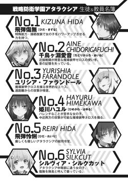 Masō Gakuen Hxh Light Novel Volume 2 Hybrid X Heart Magias Academy Ataraxia Wiki Fandom