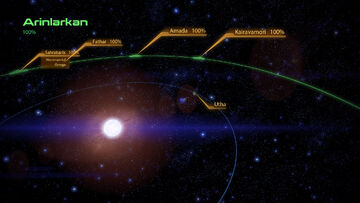 Arinlarkan Mass Effect Wiki Fandom
