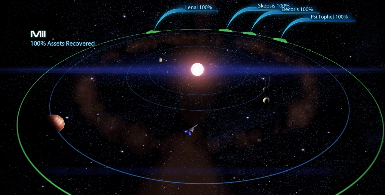 Mil | Mass Effect Wiki | Fandom