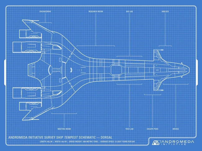 Top-down schematic of the Tempest