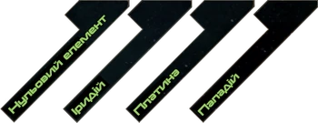 Ресурси Планет