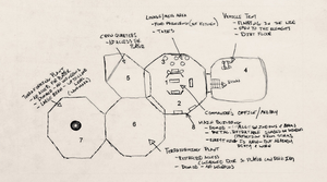 Layout of the Misery outpost, as found in BioWare: Stories and Secrets