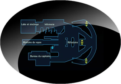 Mess, bureau du capitaine, infirmerie et laboratoire