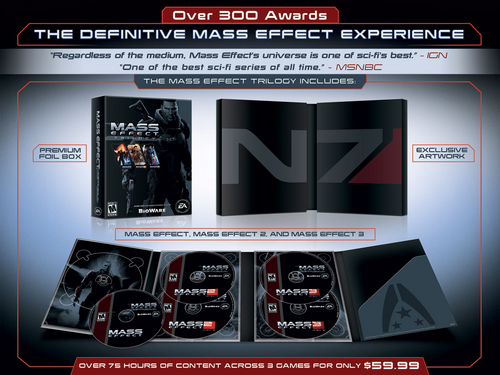 Contents of the Mass Effect Trilogy