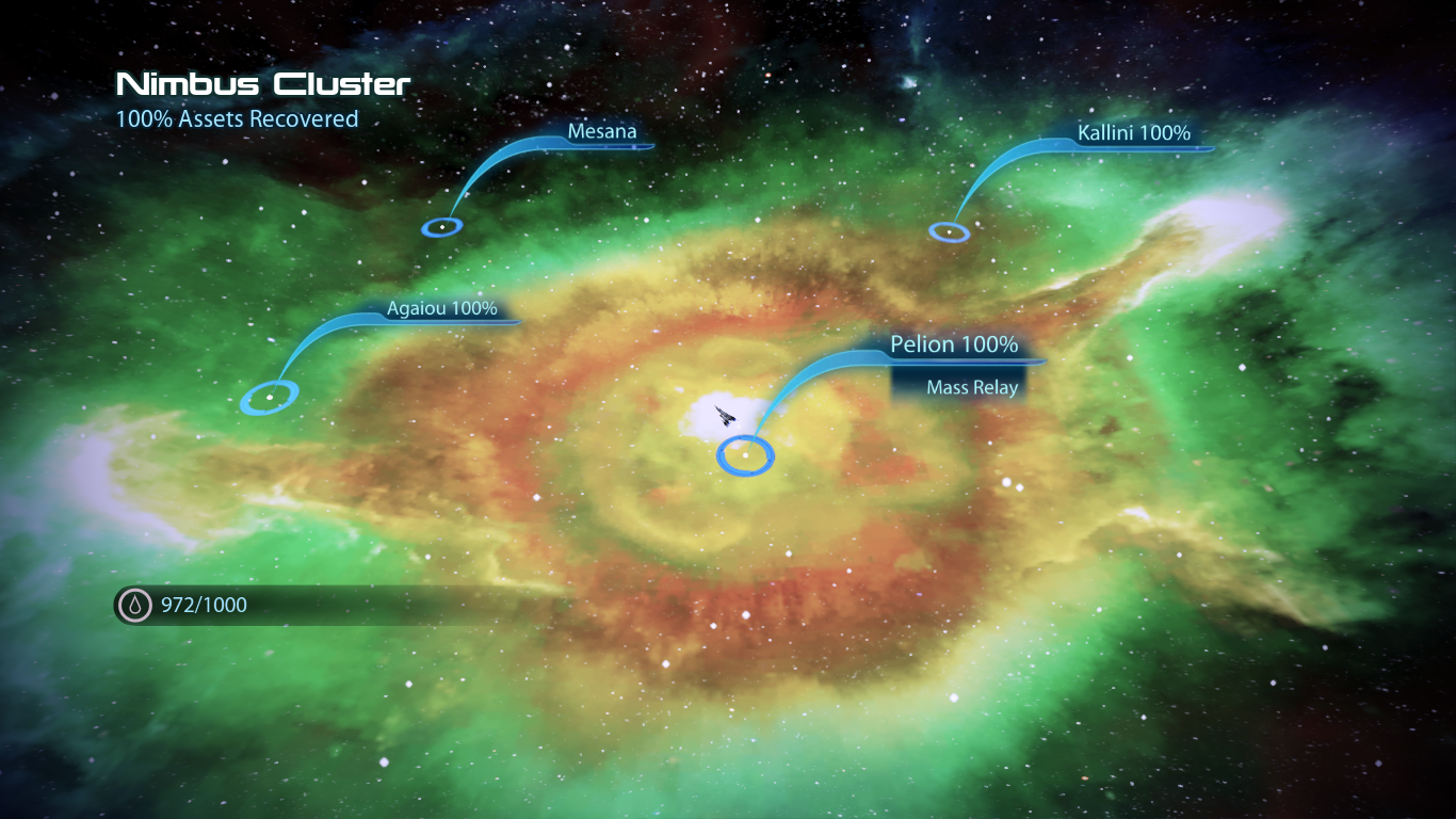 Nimbus Cluster.