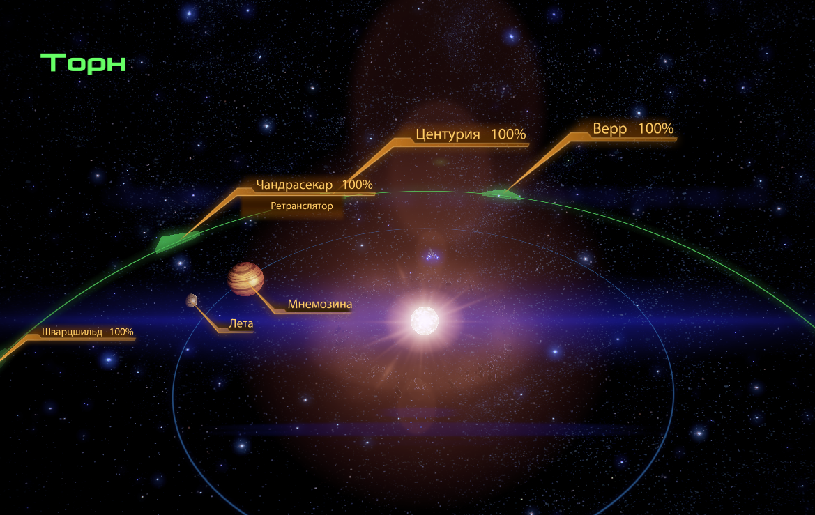 Планета торн. Восход Андромеды Торн. Где находится Планета Торн?. Сканирование планеты.