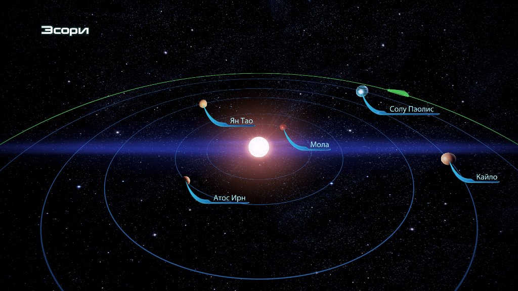 Условие: Приоритет: Тучанка (Mass Effect 3) Мола - первая планета, вращающа...