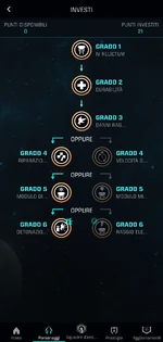 L'albero delle abilità verticale di APEX HQ