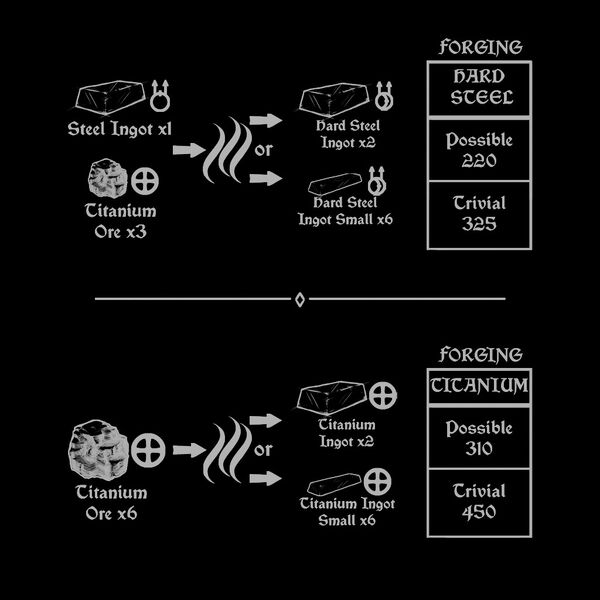 MetalInstruction-4e.jpg