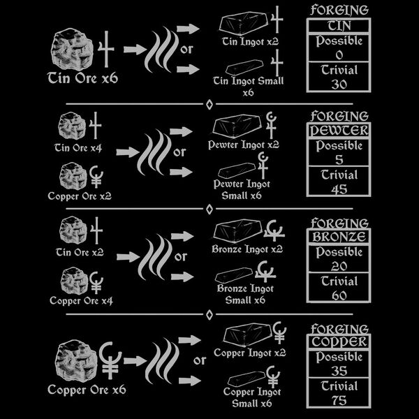 MetalInstruction-1g.jpg