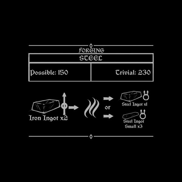 MetalInstruction-3e.jpg