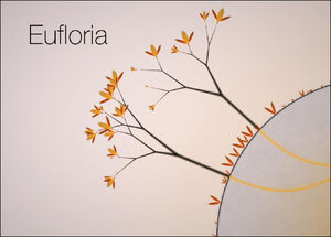 Eufloria