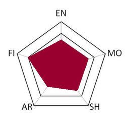 Xie graph.jpg