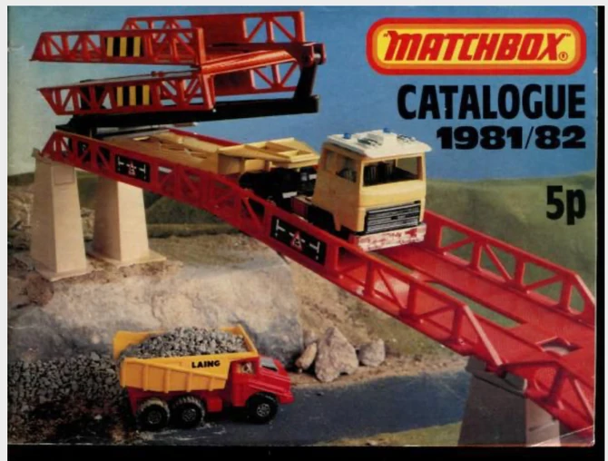 Wiki Matchbox Fandom