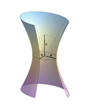 Hipeboloid4.png