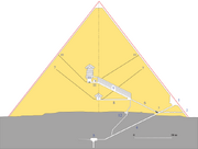 Cheops-Pyramid.svg.png