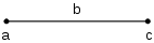 Duž.png