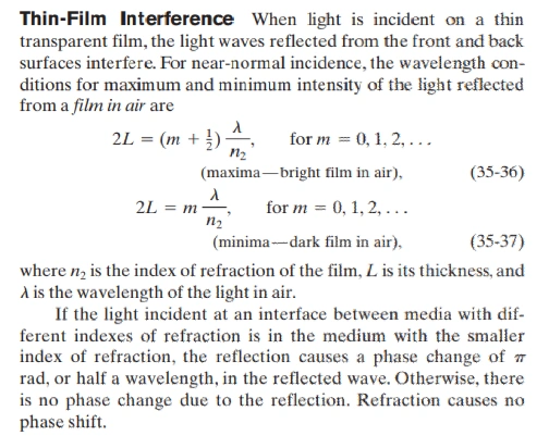 Thin Film Interference Math Index Wiki Fandom