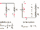 Resistors in Series and Parallel