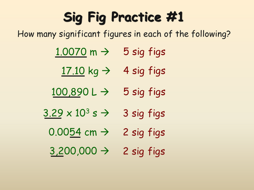 significant-figures-in-addition-subtraction-multiplication-48-off