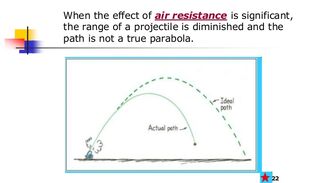 Projectile-motion-29-638.jpg
