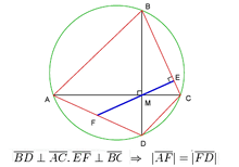 Brahmagupta theorem